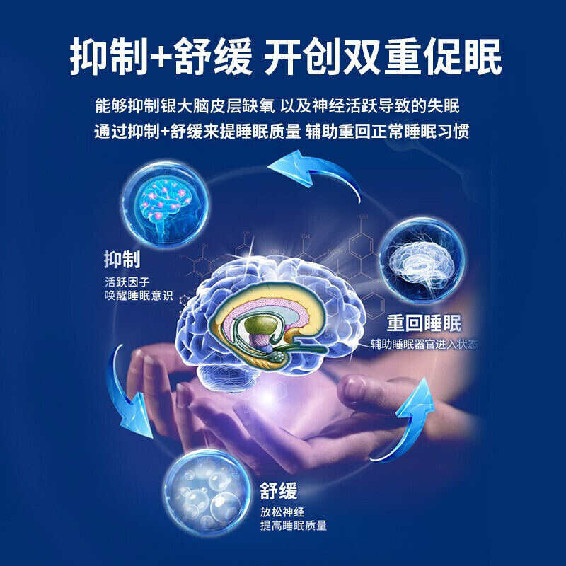 ToatlHeal睡眠保健食品