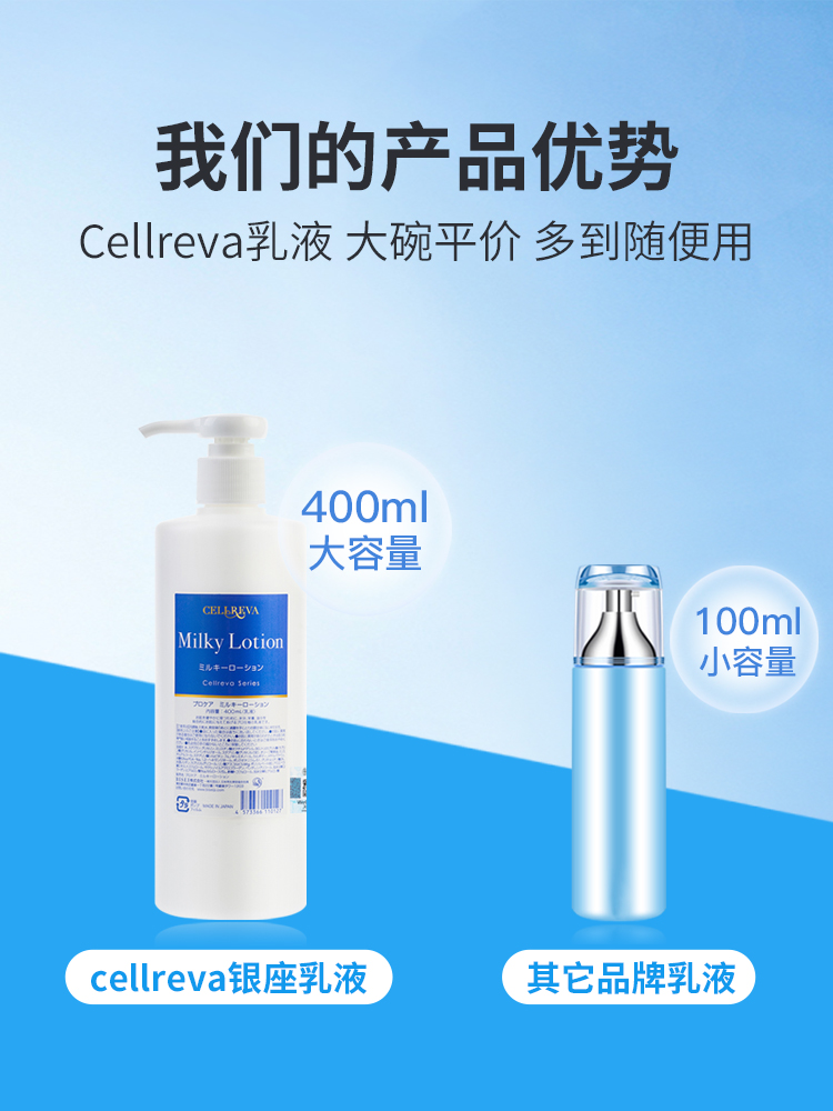 银座CELLREVA乳液补水提亮修复