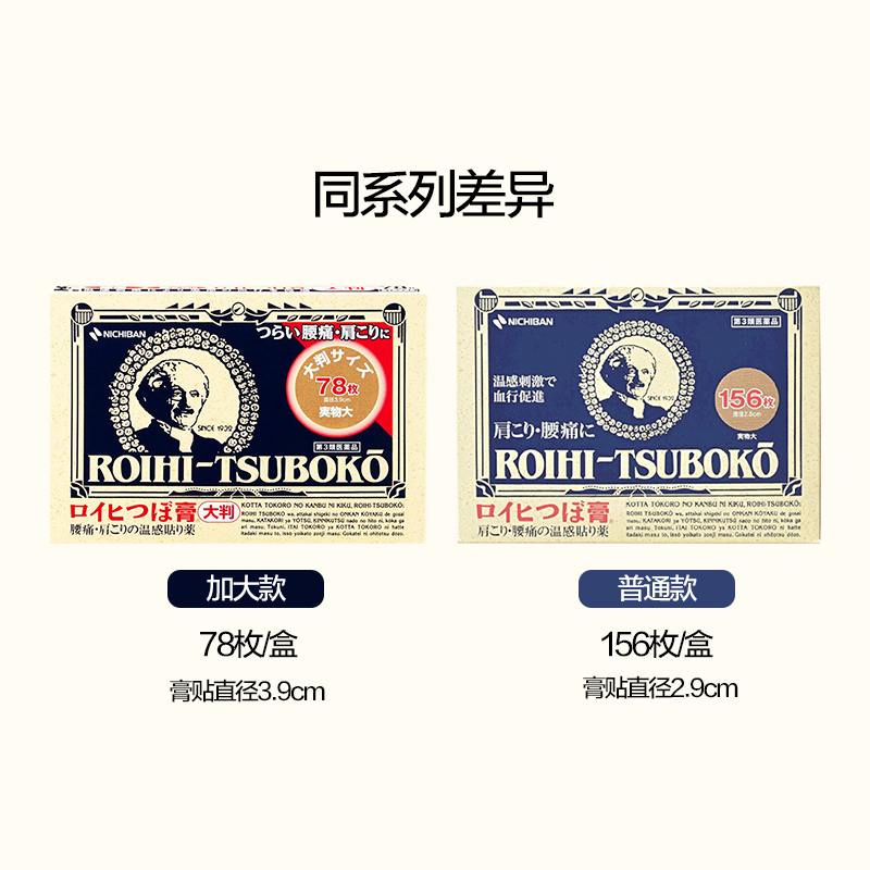 NICHIBAN米琪邦老人头大判穴位镇痛贴 止痛贴 膏药贴 贴布78枚