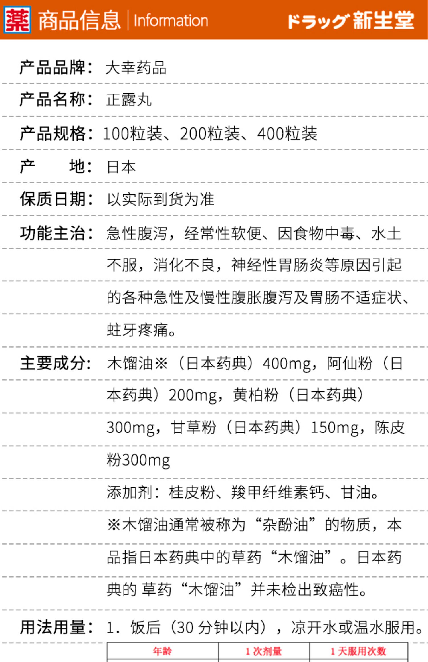 喇叭正露丸说明书图片