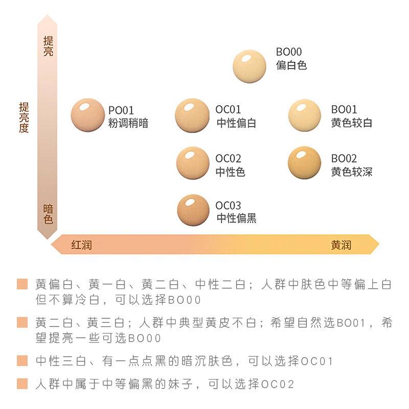【代买】HABA 粉底 00色号 30ml
